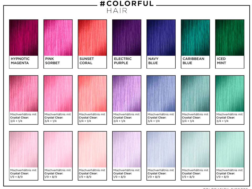 Colorfulhair, 90 ml